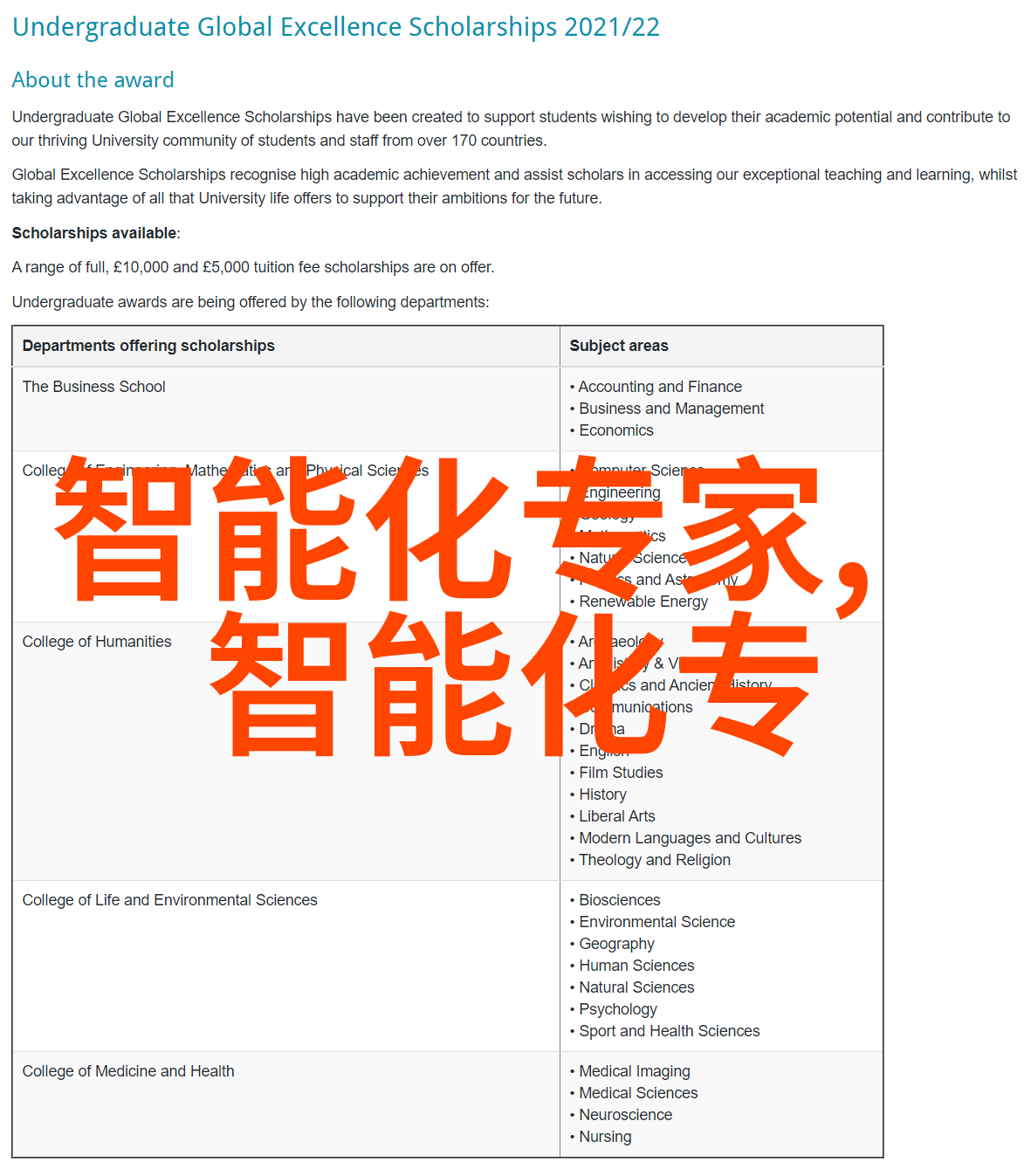 智能化专家 吴乃星中国联合网络通信集团有限公司深圳市分公司任智慧城市总监